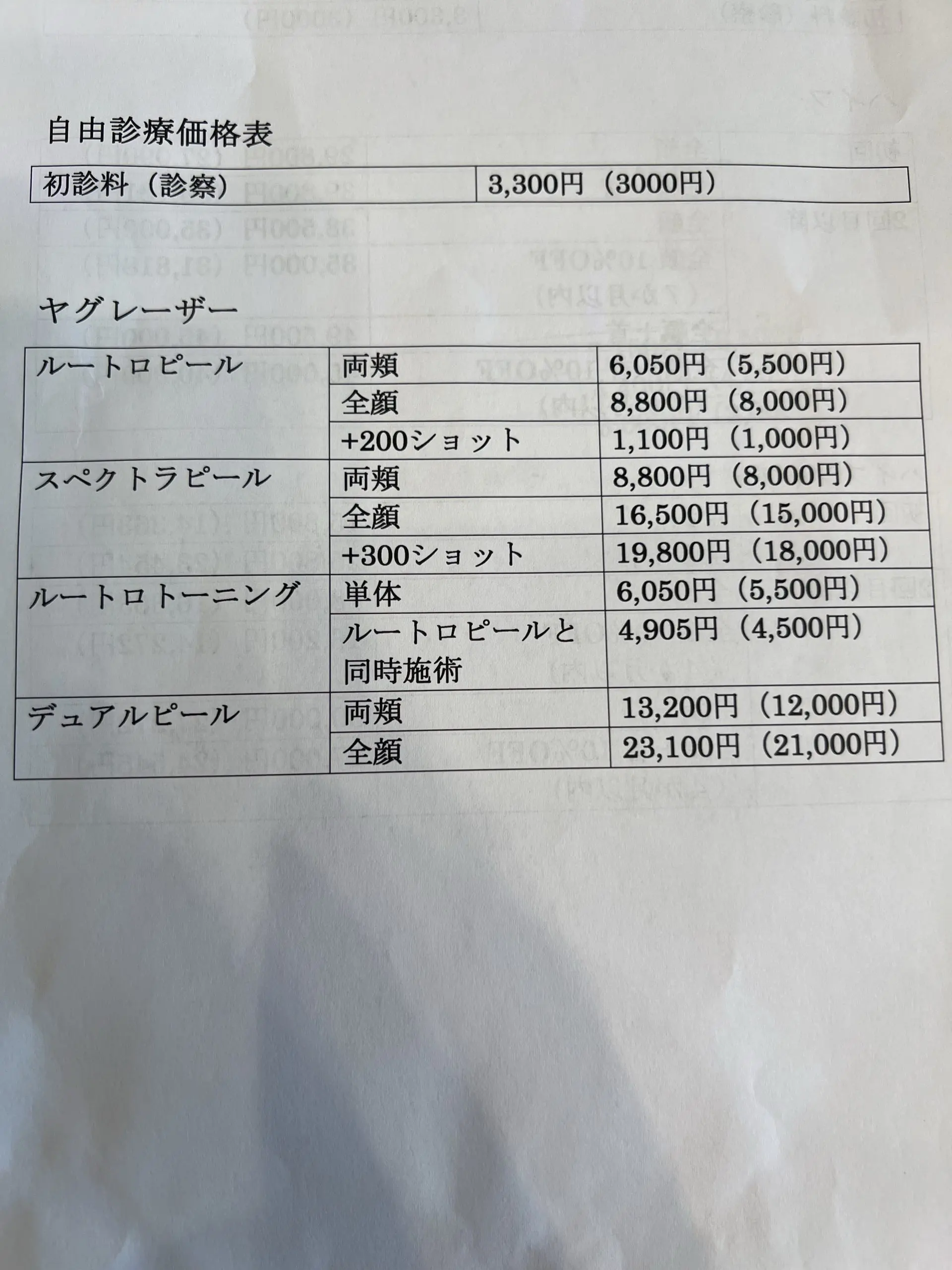 自由診療価格表 | 工藤クリニック【公式】