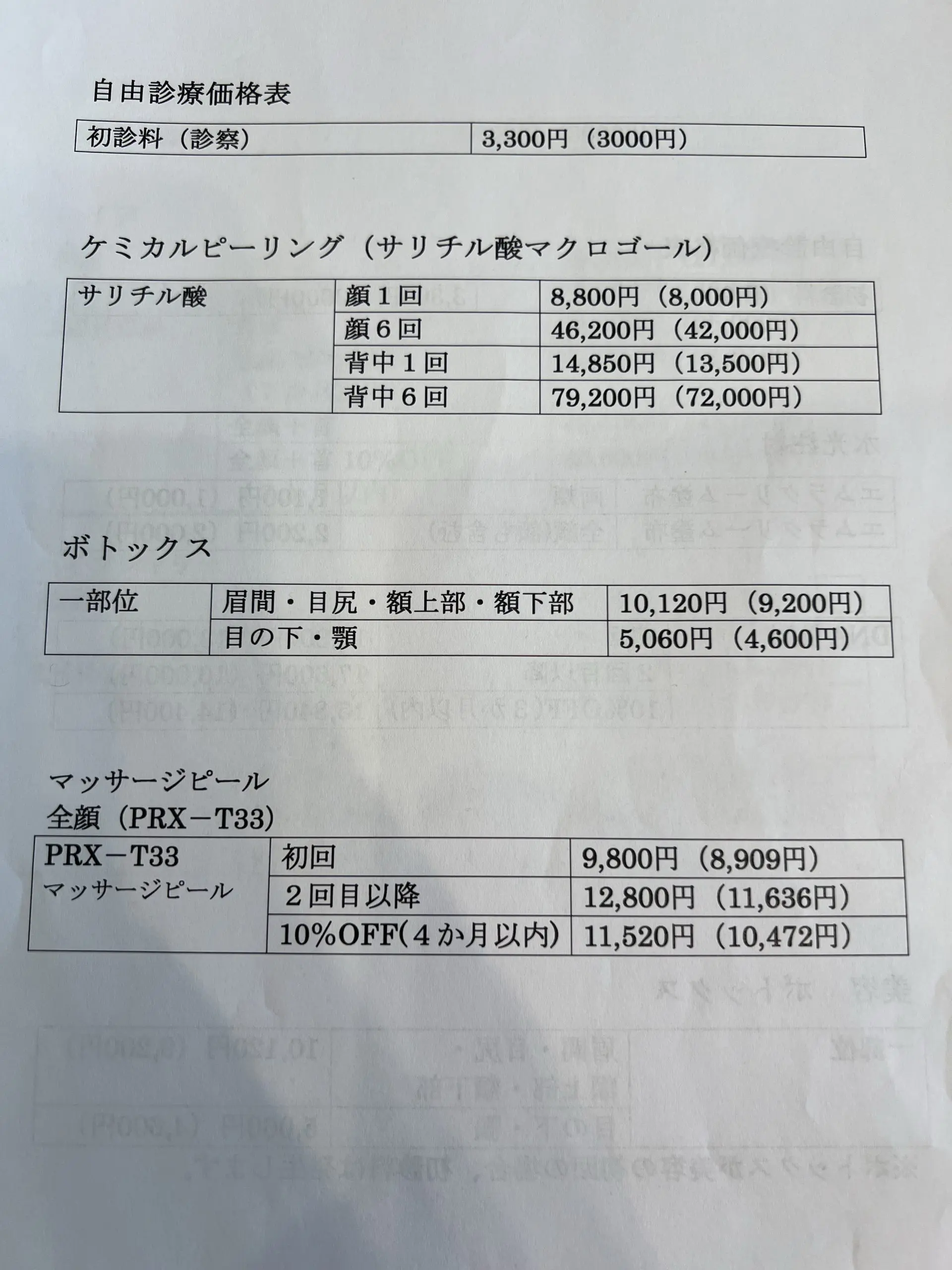 自由診療価格表 | 工藤クリニック【公式】